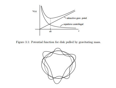 Classical Mechanics